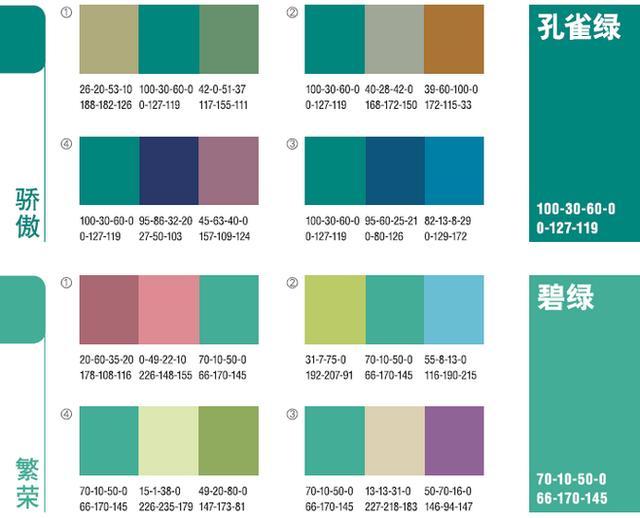 水性漆和乳膠漆哪個(gè)好？